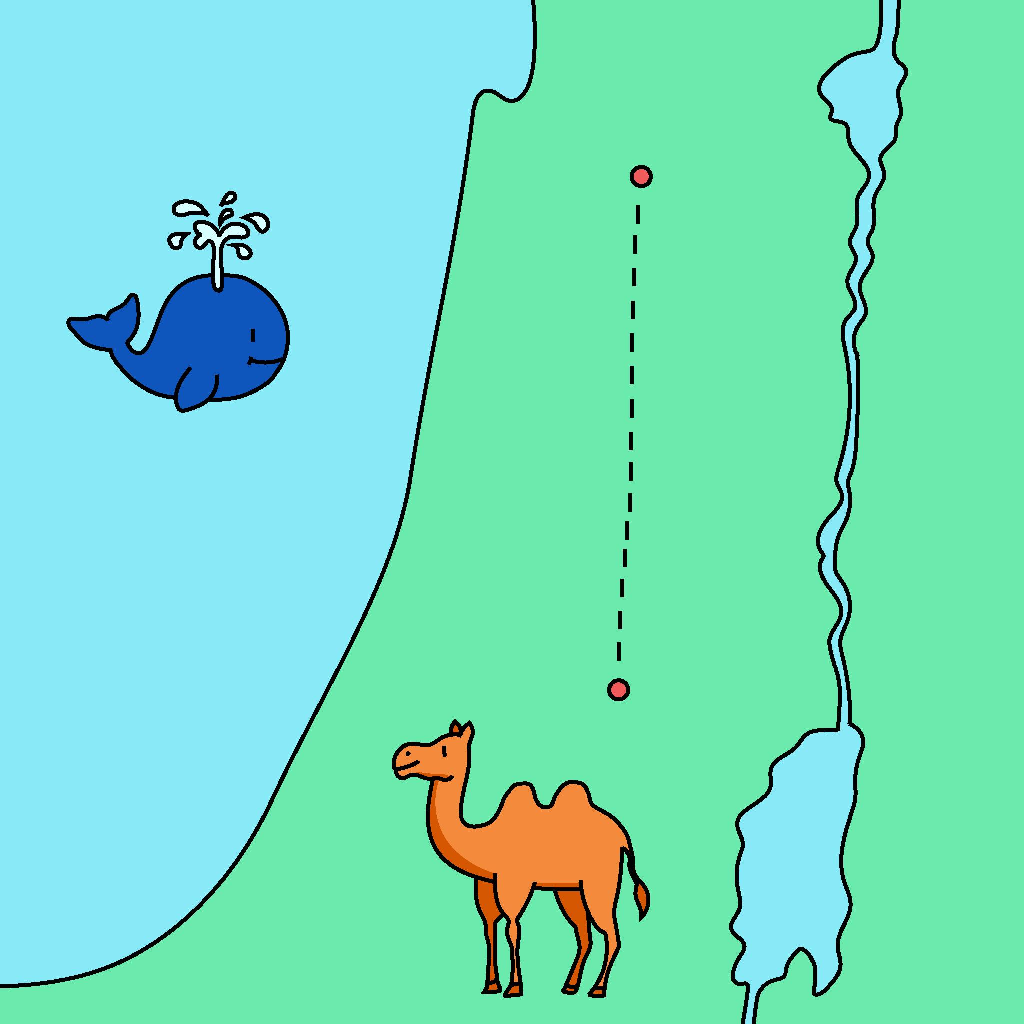 Mapa de Nazaret a Belén
